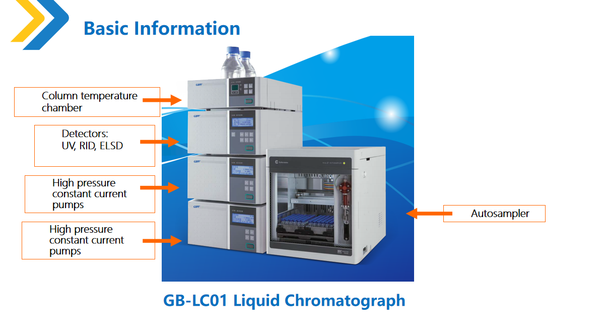 Hplc Instrument Hplc Instrument