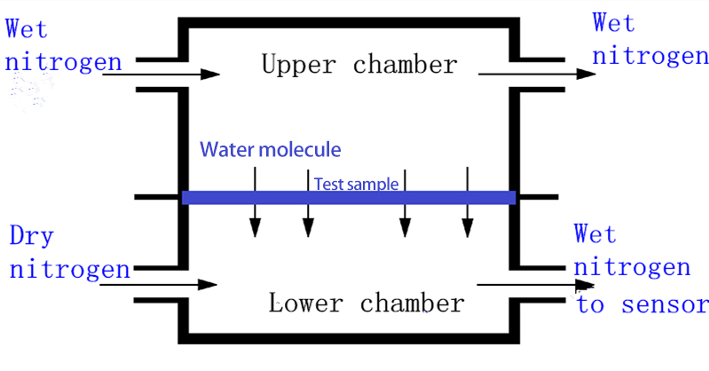 product-1-1