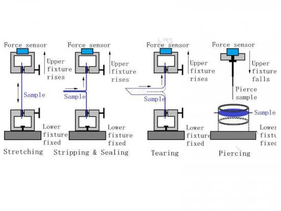 tensile strength tester