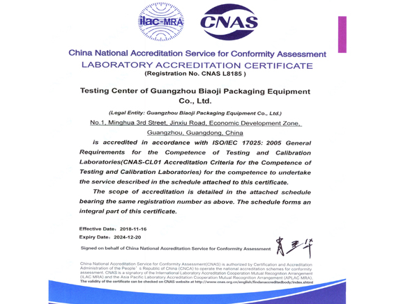 GBPI Laboratory Pass CNAS Certificate